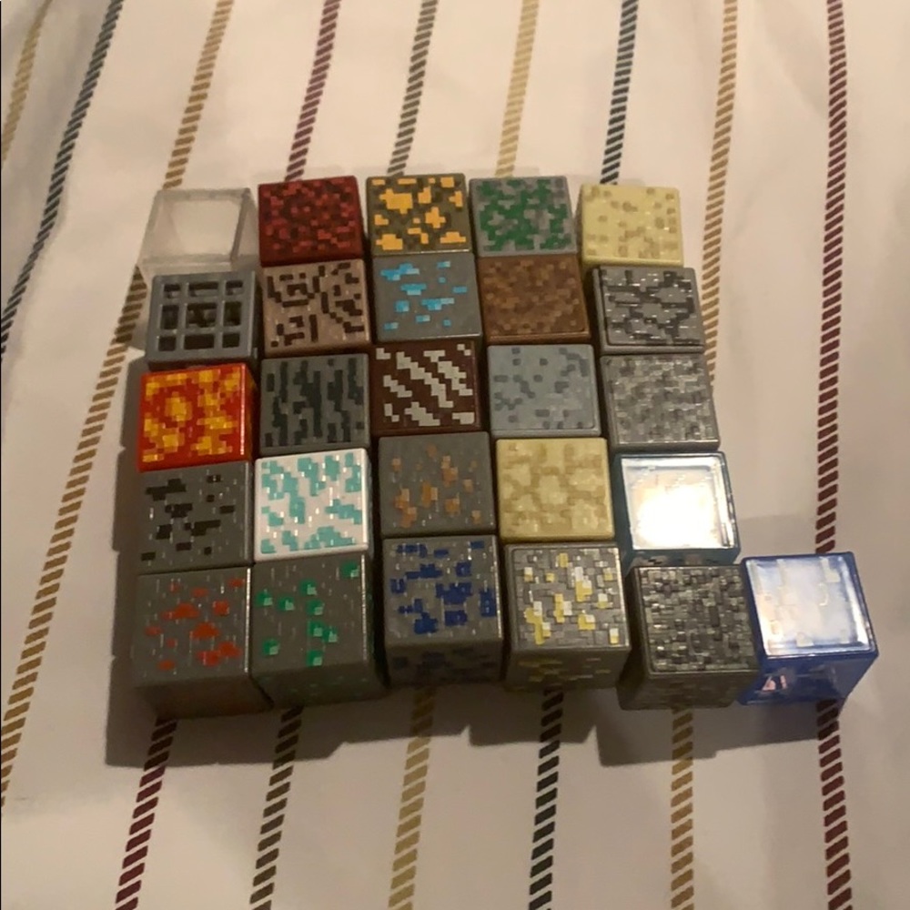 Periodic table of elements, MINECRAFT version